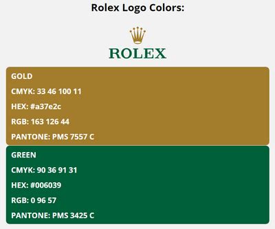 new rolex colours|Rolex brand colors.